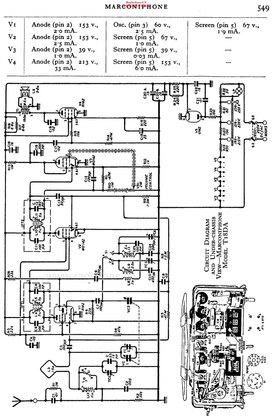 Marconiphone_T18DA 维修电路原理图.pdf_第2页