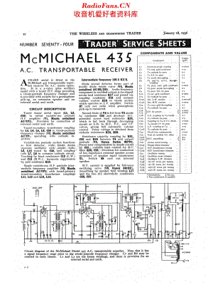 McMichael_435 维修电路原理图.pdf