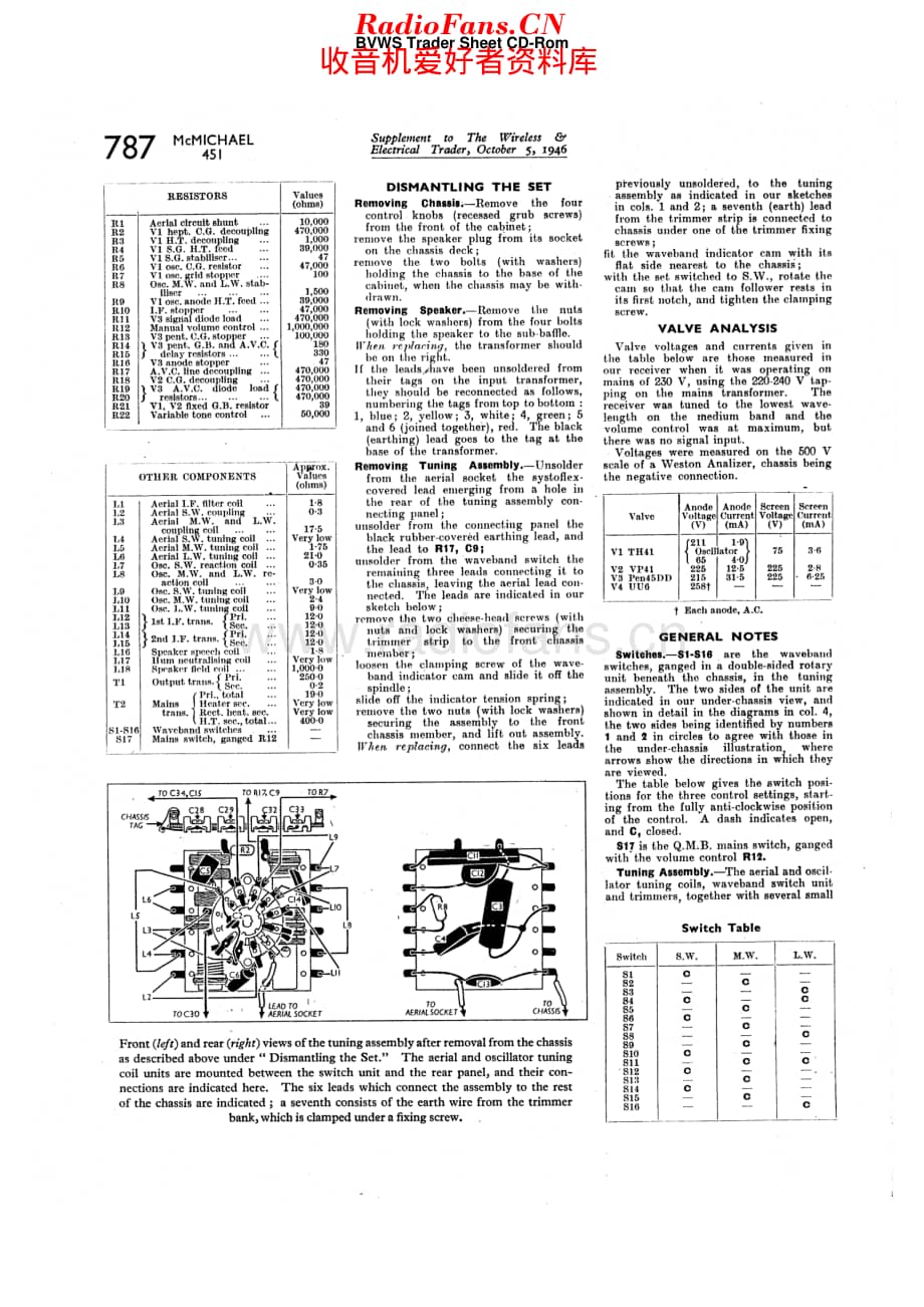 McMichael_451 维修电路原理图.pdf_第3页