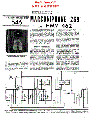 Marconiphone_269 维修电路原理图.pdf