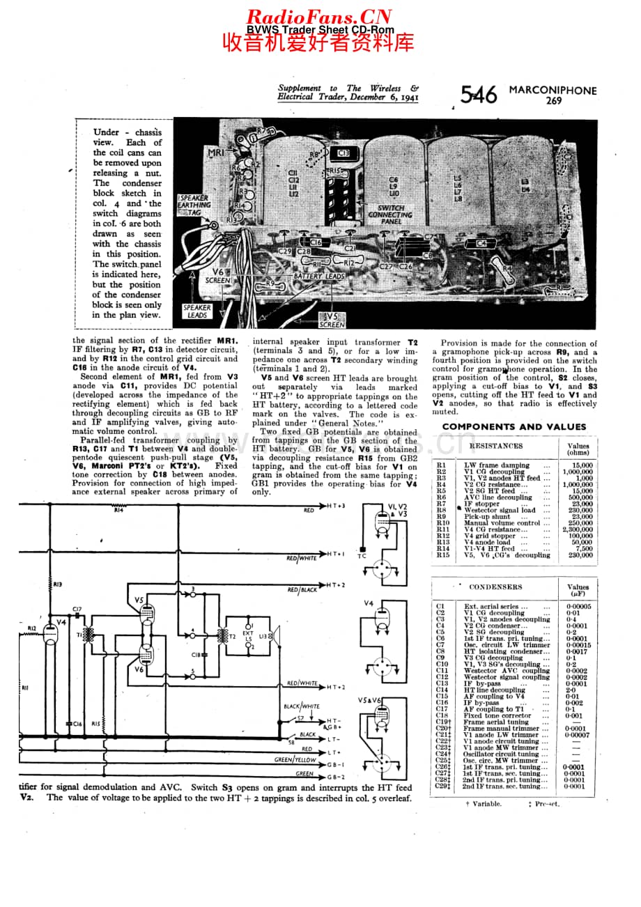 Marconiphone_269 维修电路原理图.pdf_第2页