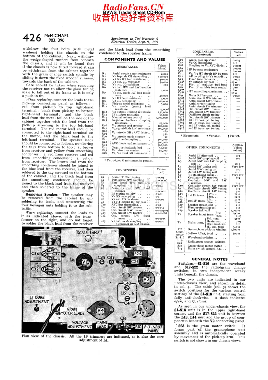 McMichael_903 维修电路原理图.pdf_第3页