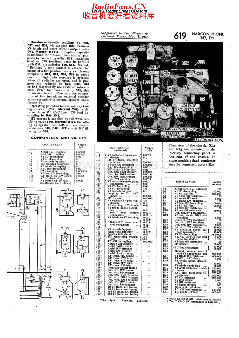 Marconiphone_347 维修电路原理图.pdf_第2页