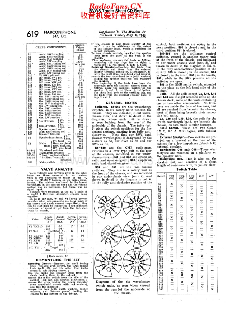 Marconiphone_347 维修电路原理图.pdf_第3页