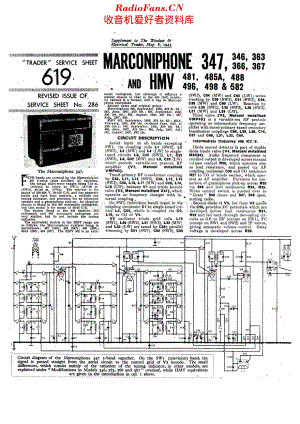 Marconiphone_347 维修电路原理图.pdf