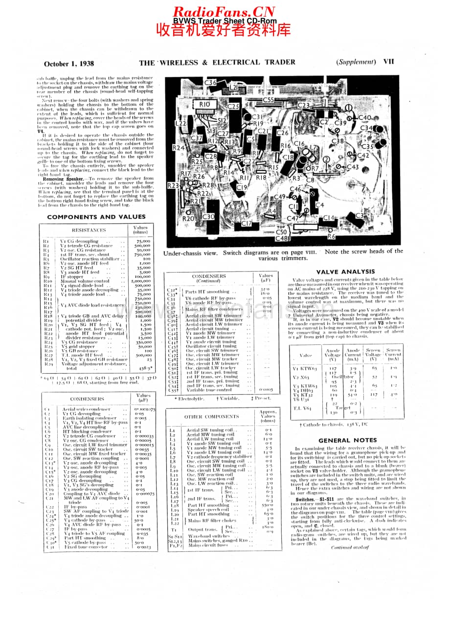 Marconiphone_571 维修电路原理图.pdf_第2页