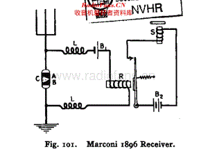 Marconi_CohererReceiver 维修电路原理图.pdf