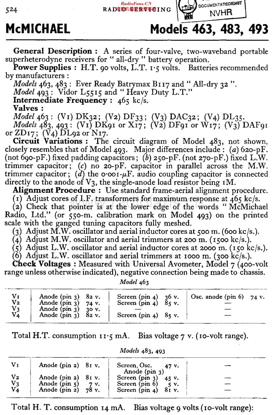 McMichael_463 维修电路原理图.pdf_第1页