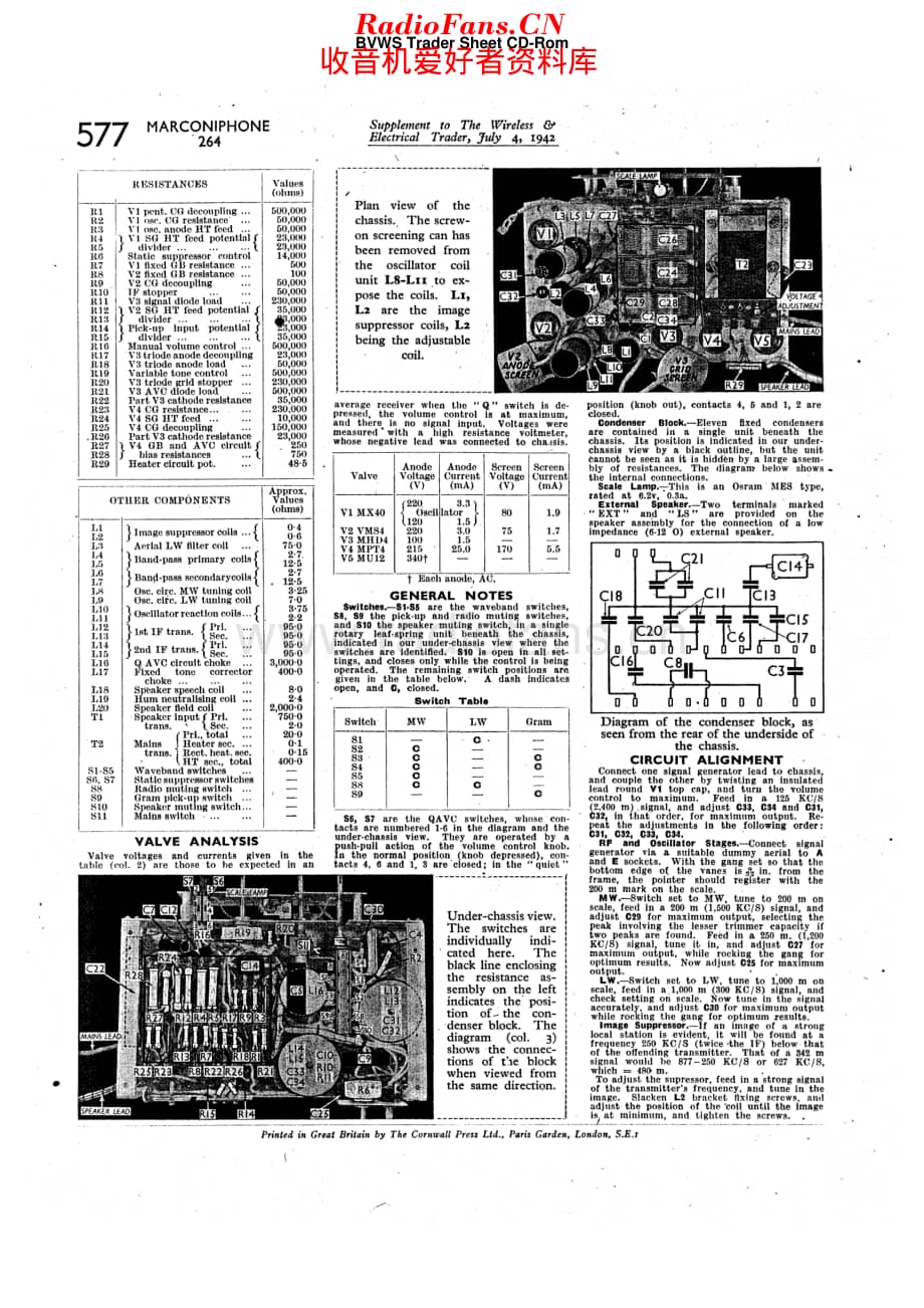 Marconiphone_264 维修电路原理图.pdf_第2页