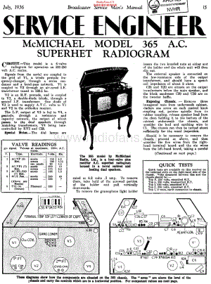 McMichael_365 维修电路原理图.pdf