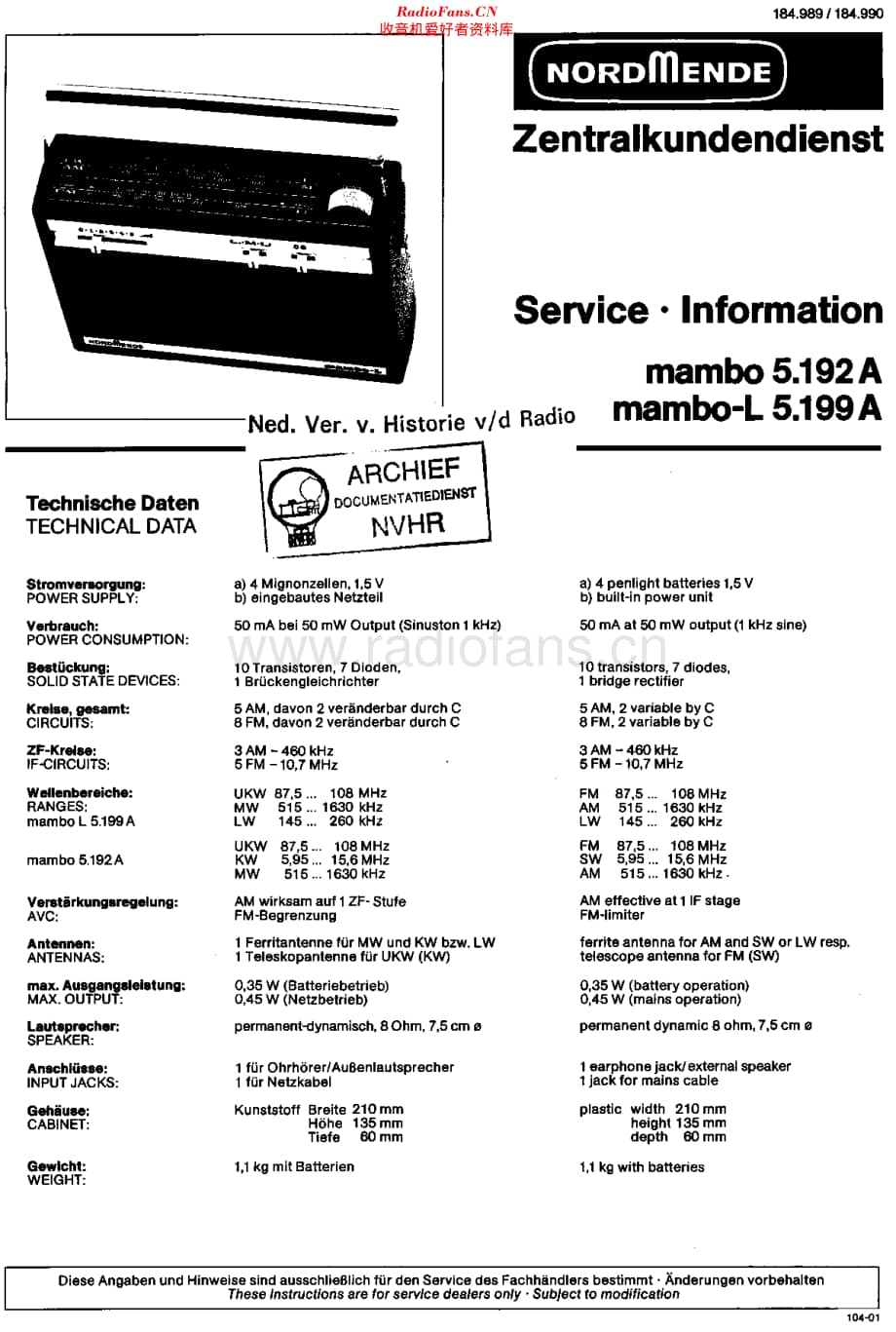 Nordmende_5192A维修电路原理图.pdf_第1页
