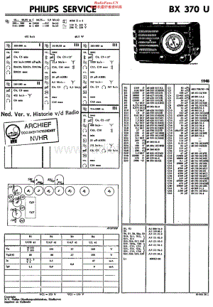 Philips_BX370U维修电路原理图.pdf