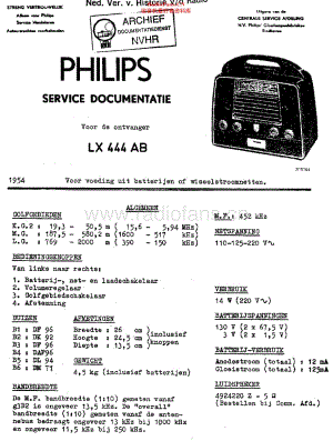 Philips_LX444AB维修电路原理图.pdf