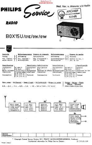 Philips_B0X15U 维修电路原理图.pdf