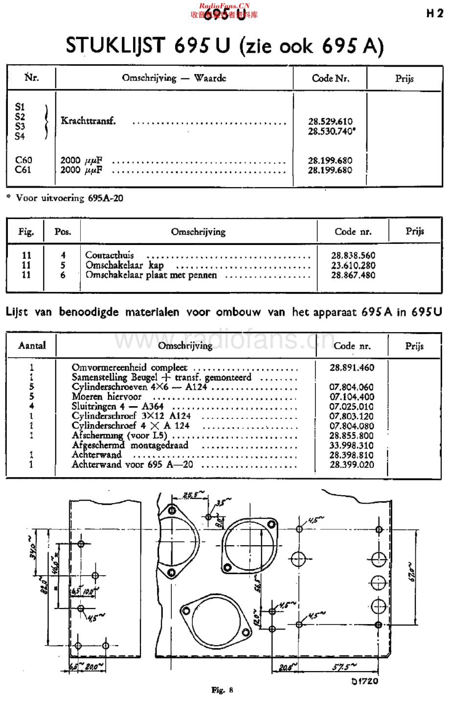 Philips_695U 维修电路原理图.pdf_第3页