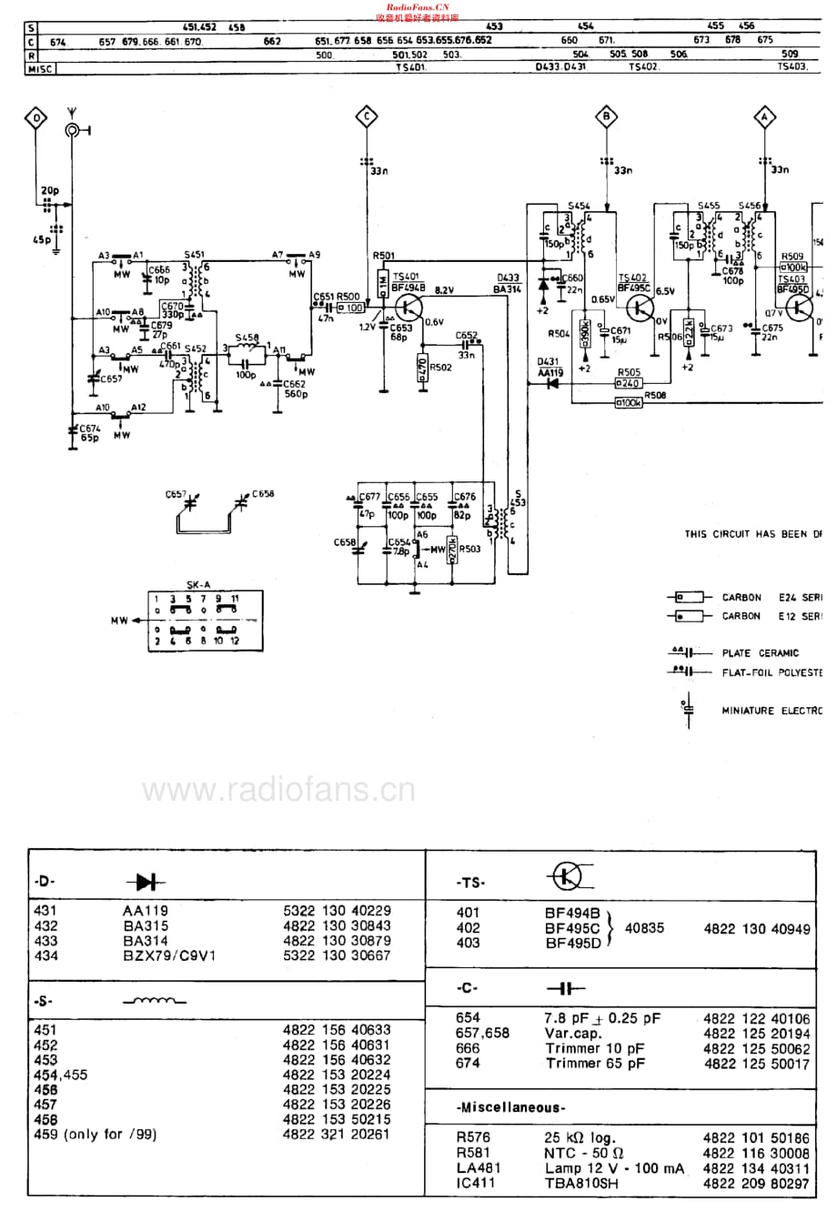 Philips_22AN160 维修电路原理图.pdf_第3页