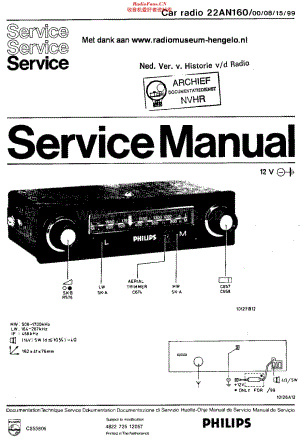 Philips_22AN160 维修电路原理图.pdf