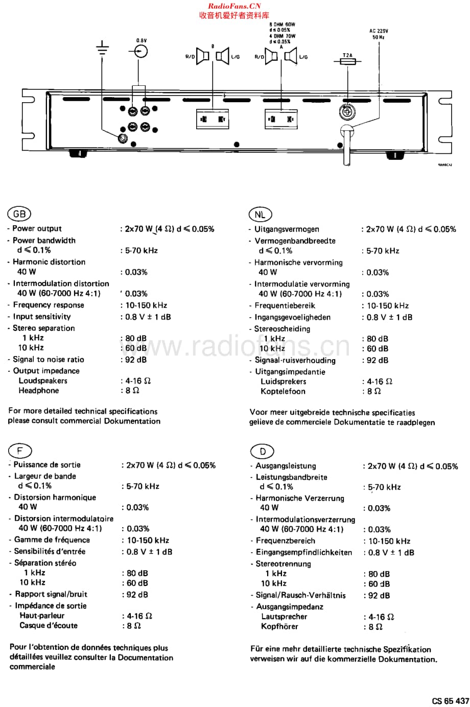 Philips_22AH370 维修电路原理图.pdf_第2页