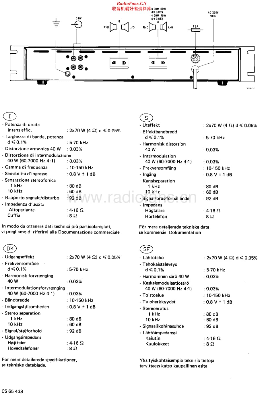 Philips_22AH370 维修电路原理图.pdf_第3页