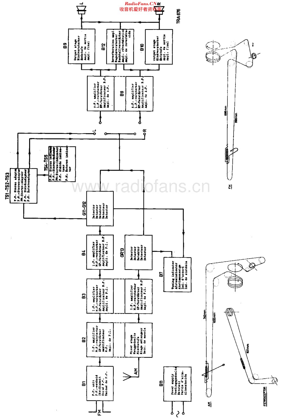 Philips_F7X32A维修电路原理图.pdf_第2页