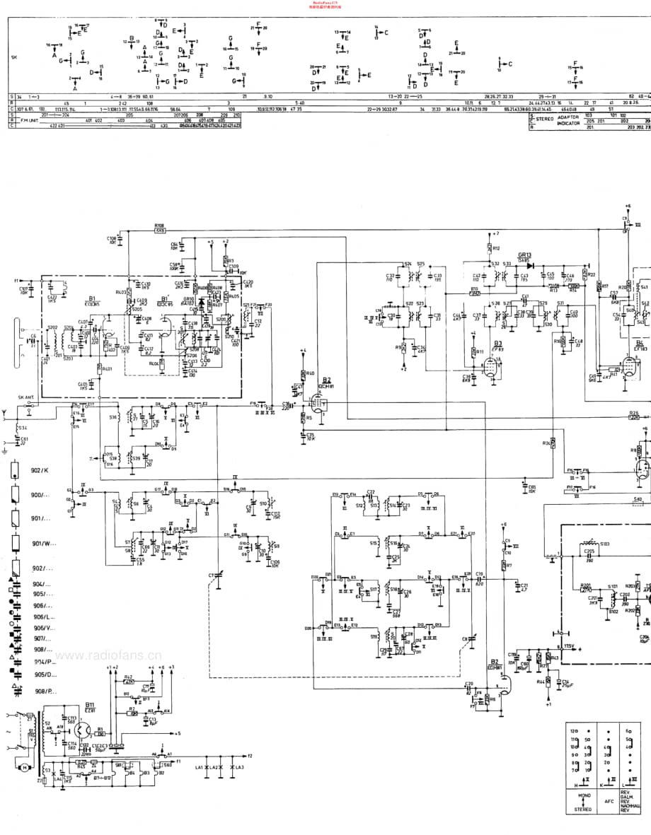 Philips_F7X32A维修电路原理图.pdf_第3页