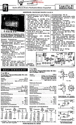 Philips_BD712A 维修电路原理图.pdf