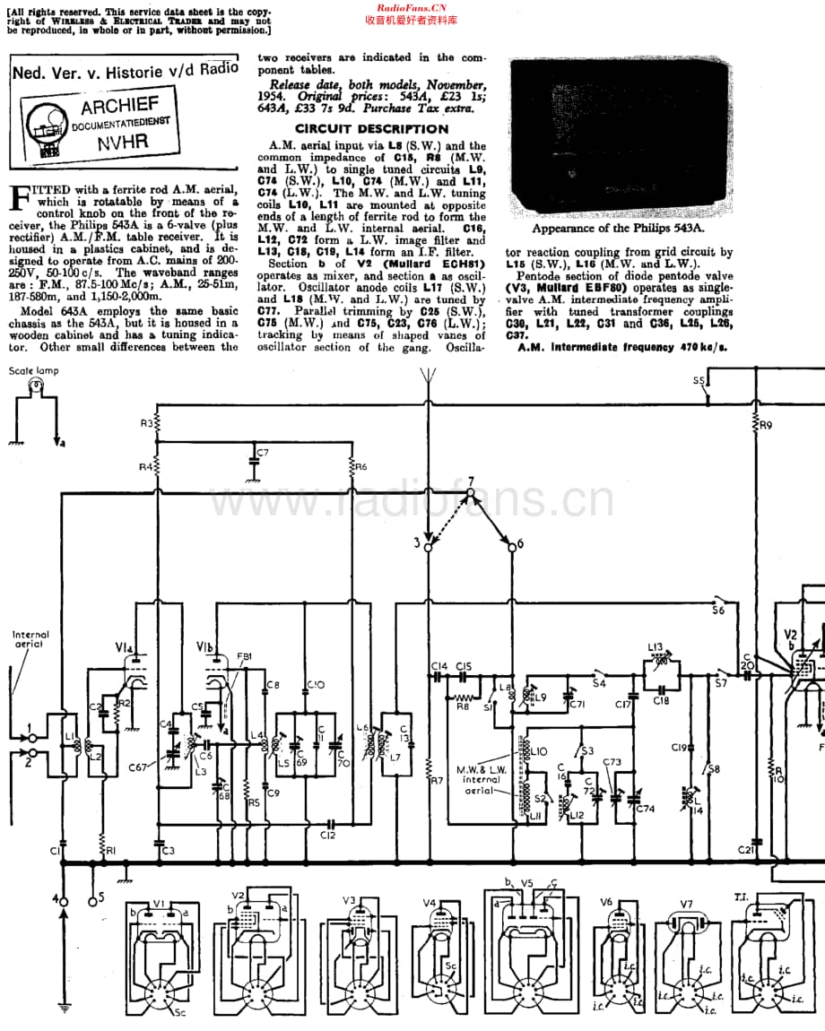 Philips_BG543A 维修电路原理图.pdf_第1页