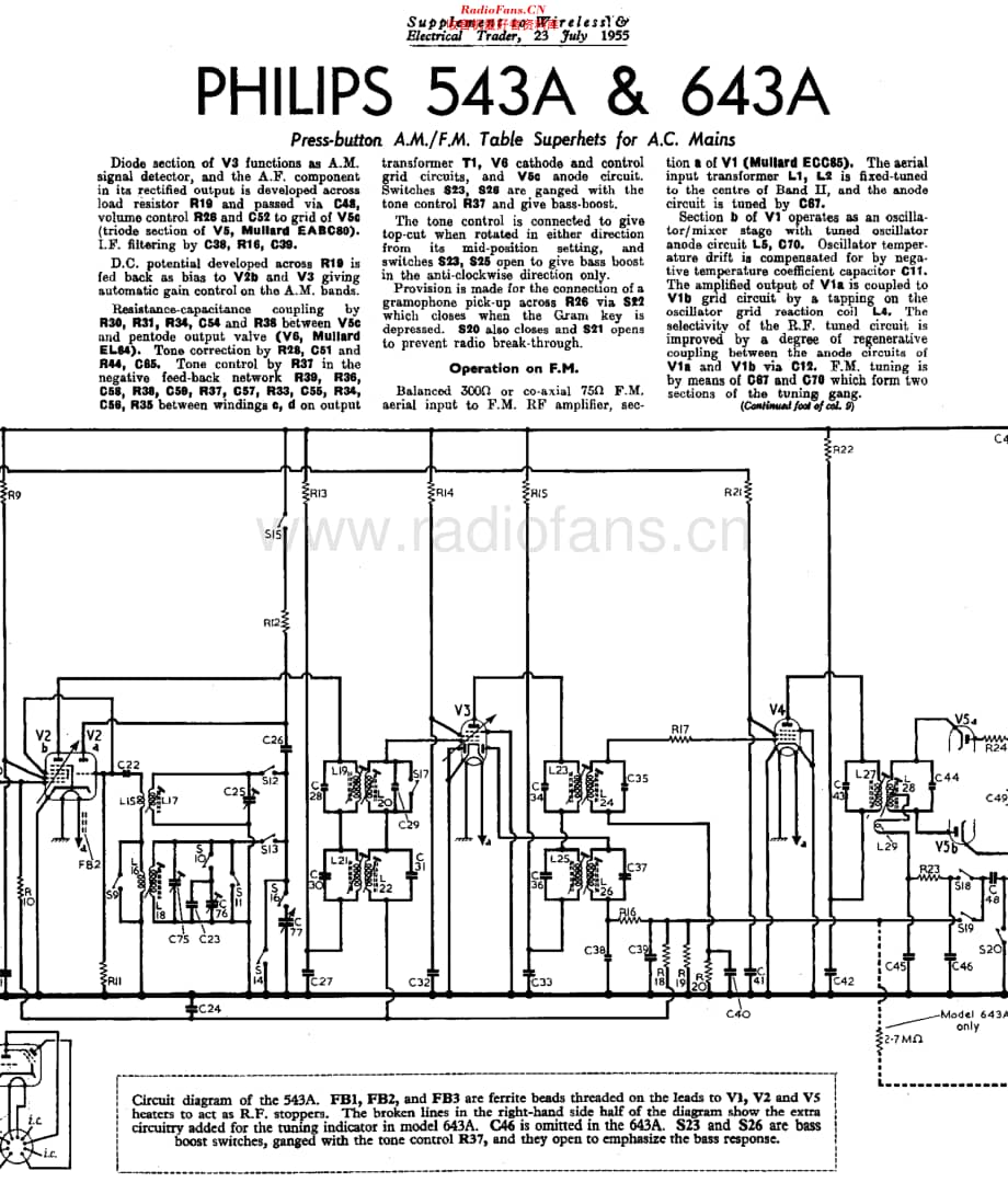Philips_BG543A 维修电路原理图.pdf_第2页