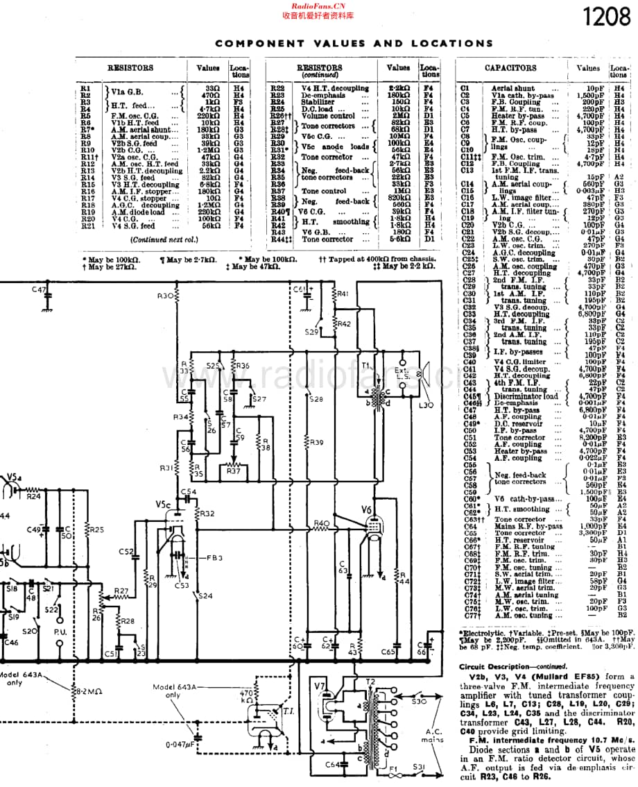 Philips_BG543A 维修电路原理图.pdf_第3页