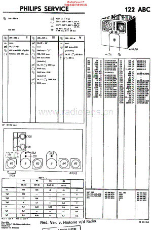 Philips_122ABC 维修电路原理图.pdf