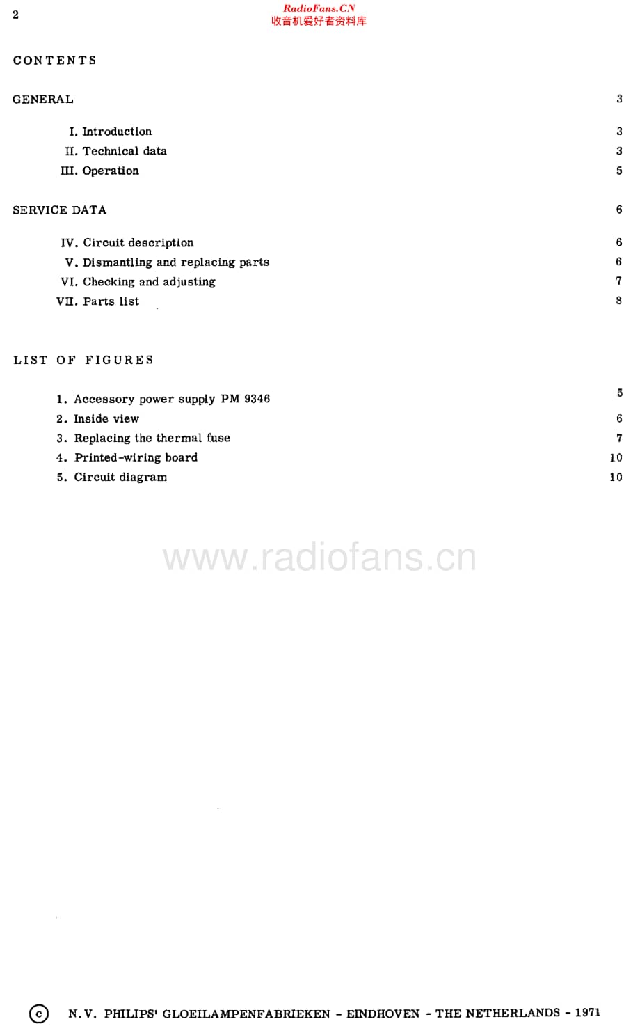 Philips_PM9346维修电路原理图.pdf_第2页
