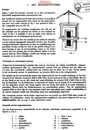 Philips_2044 维修电路原理图.pdf