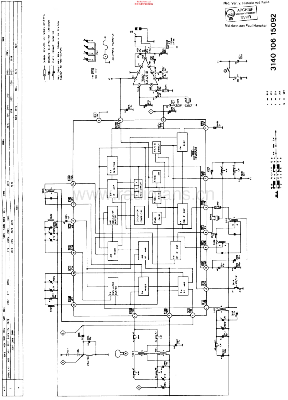 Philips_D1442维修电路原理图.pdf_第1页