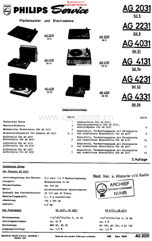Philips_AG4231 维修电路原理图.pdf