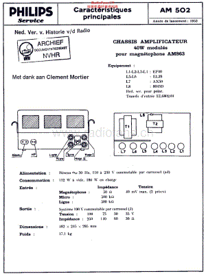 Philips_AM502 维修电路原理图.pdf