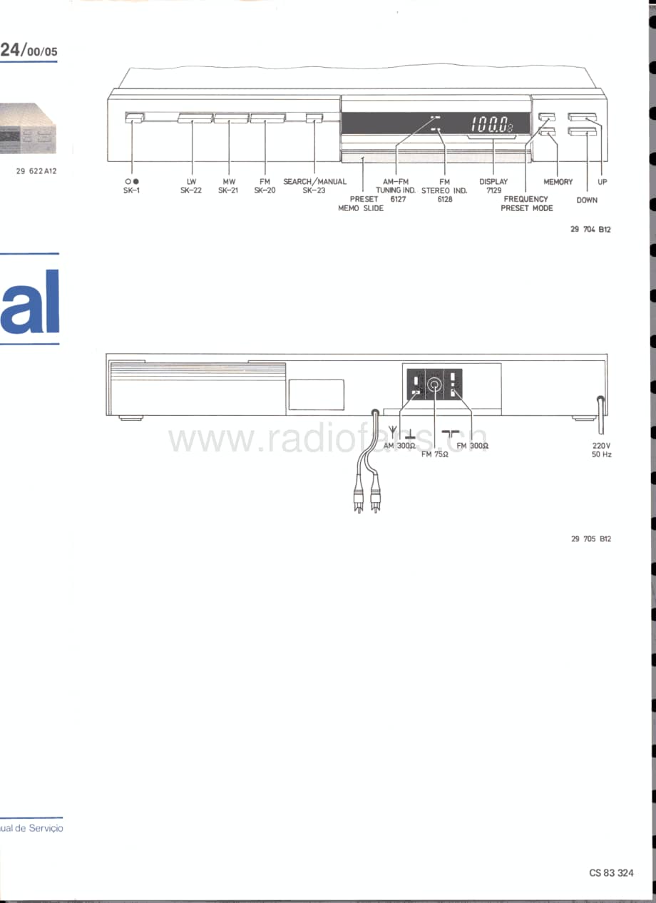 Philips_F2224维修电路原理图.pdf_第2页
