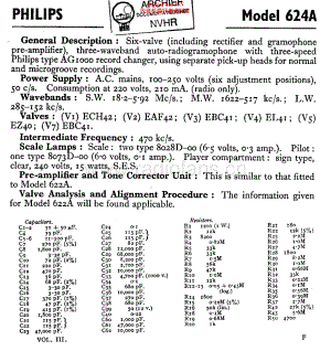 Philips_FG624A维修电路原理图.pdf