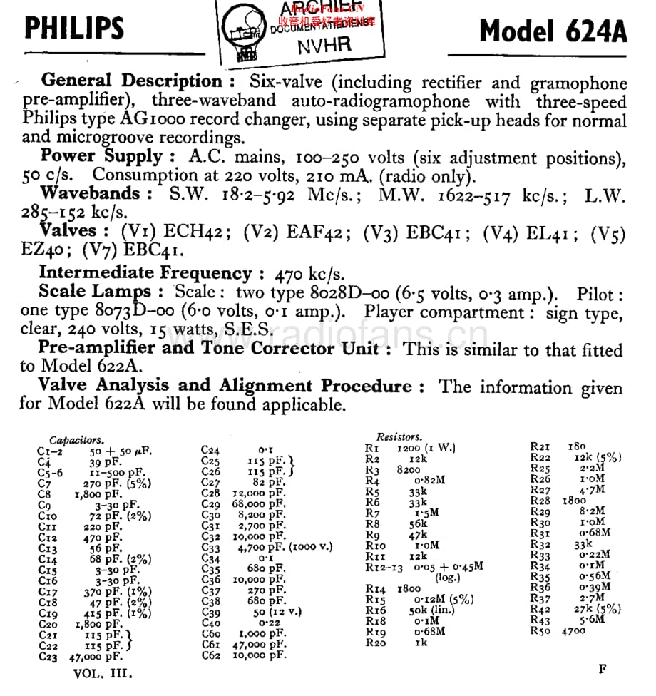 Philips_FG624A维修电路原理图.pdf_第1页