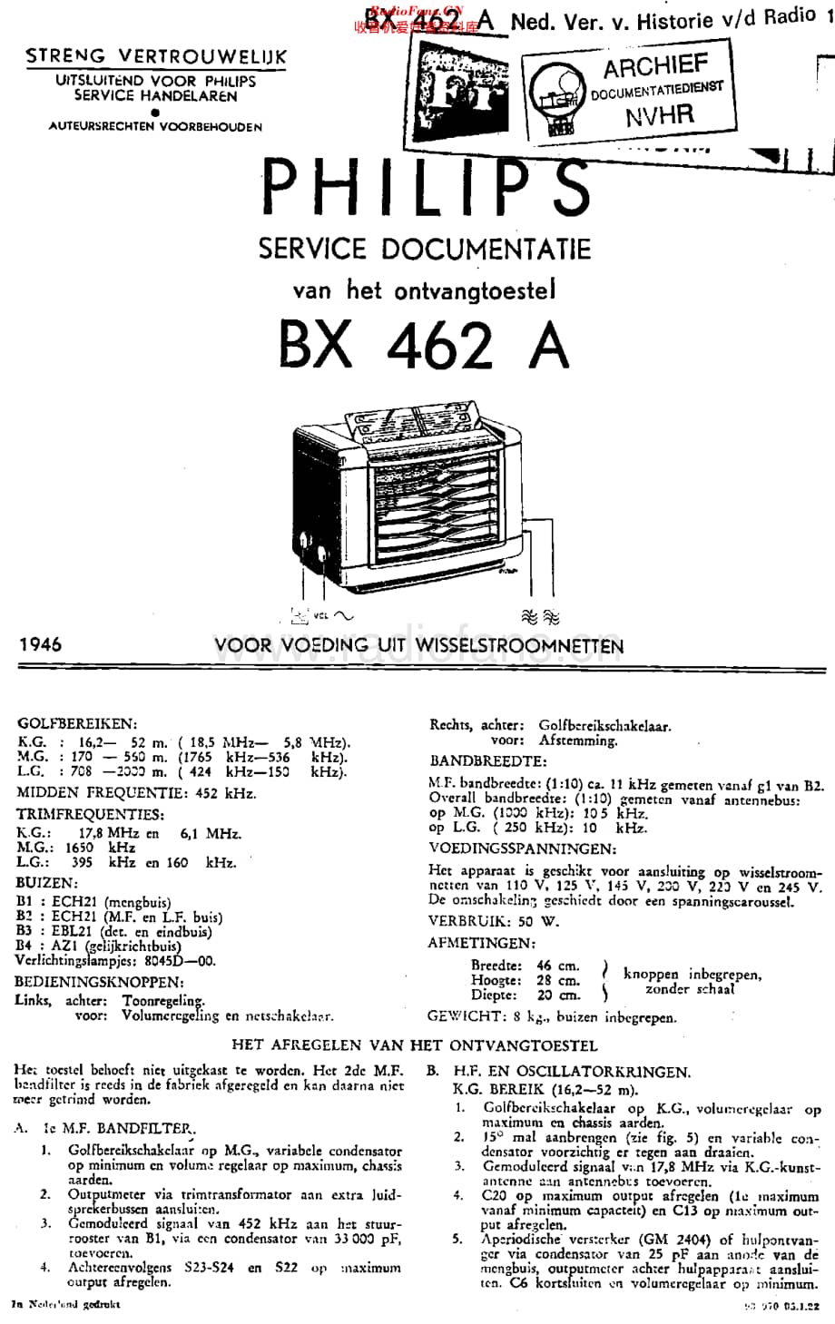 Philips_BX462A维修电路原理图.pdf_第1页