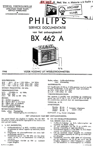Philips_BX462A维修电路原理图.pdf