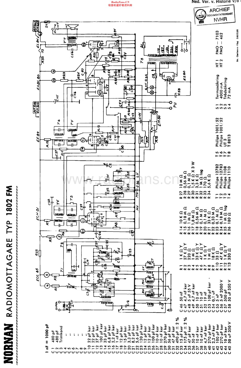 Nornan_1802FM维修电路原理图.pdf_第1页