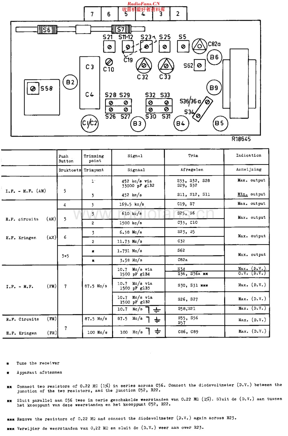 Philips_B5X92A-32 维修电路原理图.pdf_第2页