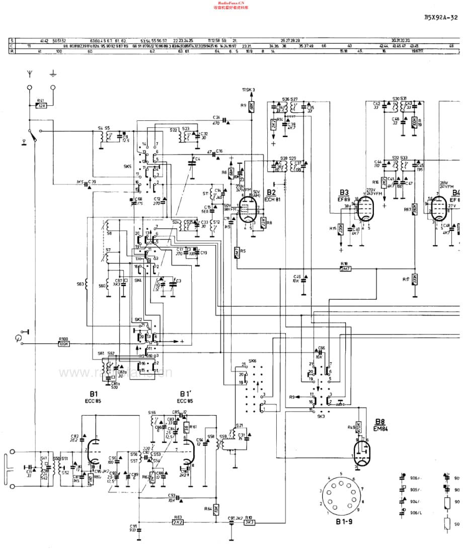 Philips_B5X92A-32 维修电路原理图.pdf_第3页