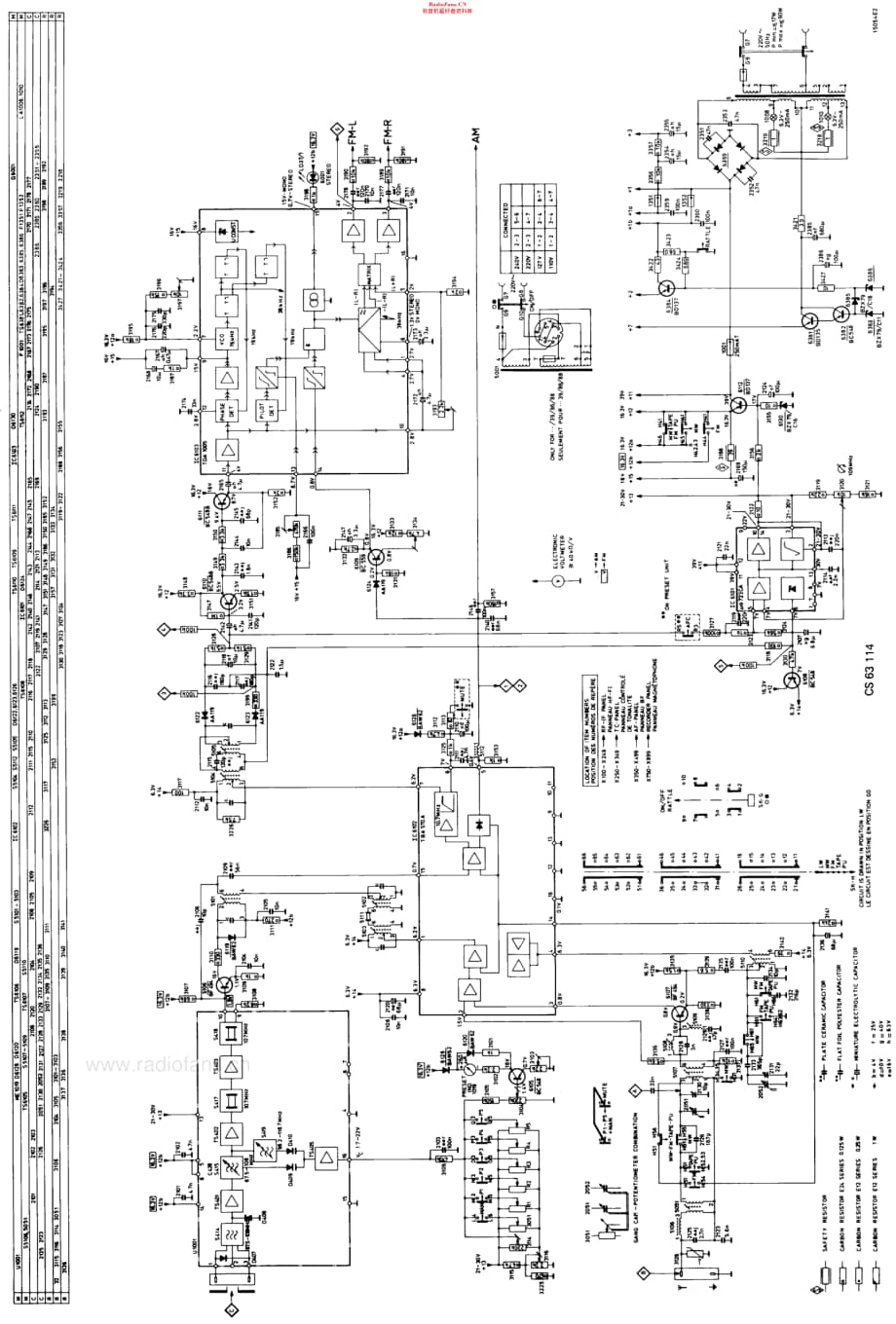 Philips_22AH783-10-32 维修电路原理图.pdf_第3页