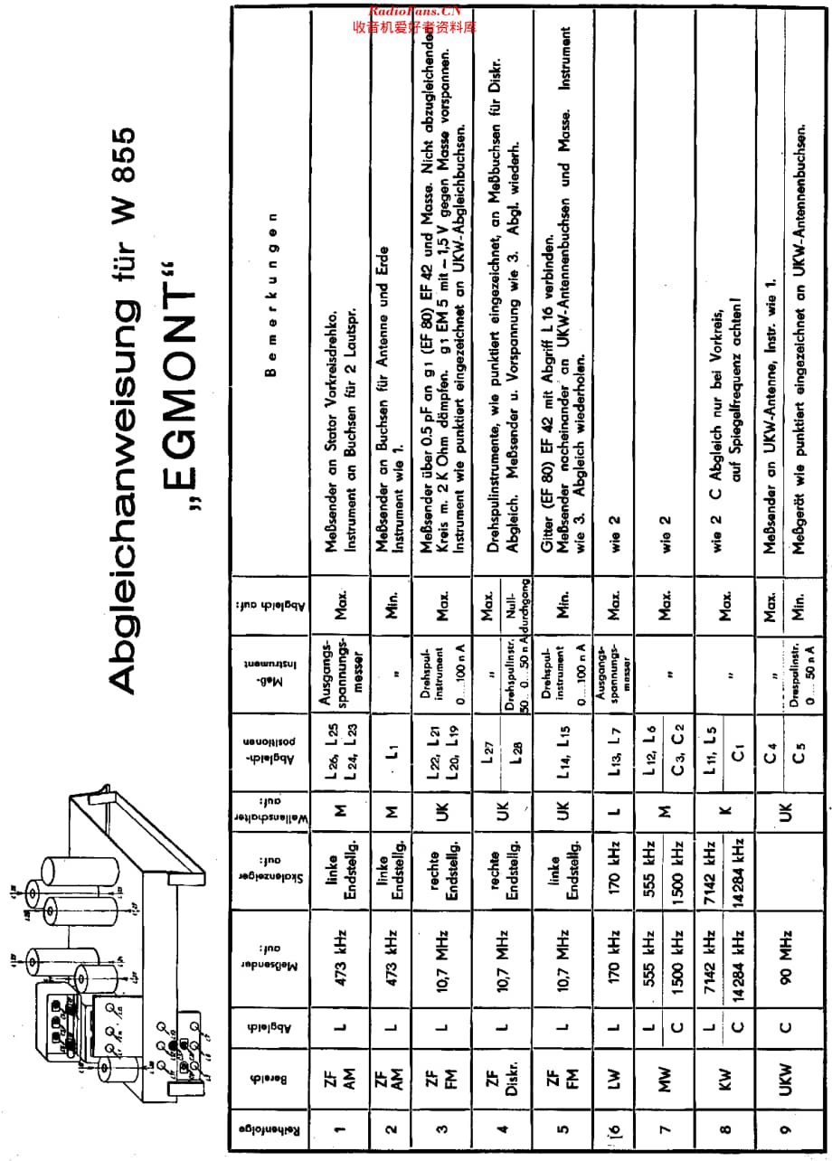 Nora_W855维修电路原理图.pdf_第2页