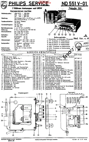 Philips_ND551V维修电路原理图.pdf