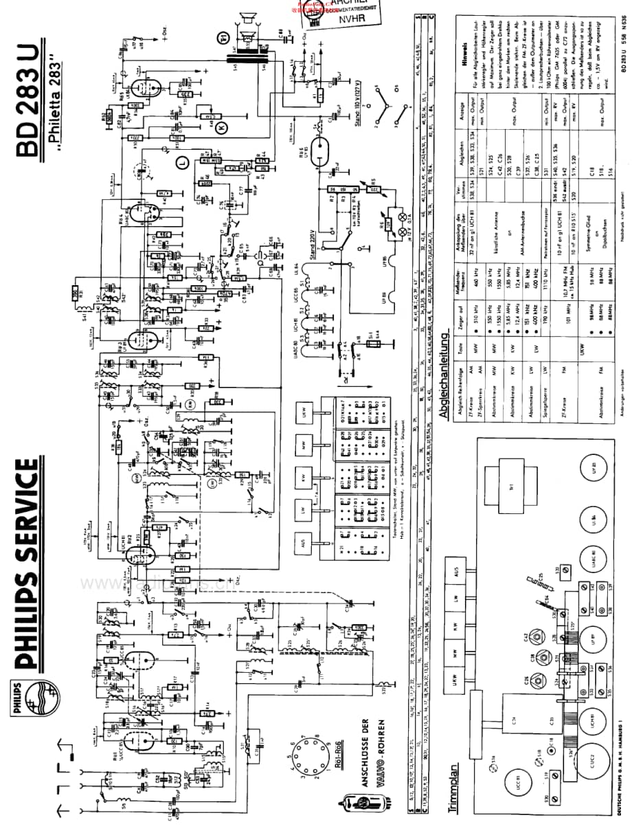 Philips_BD283U 维修电路原理图.pdf_第3页