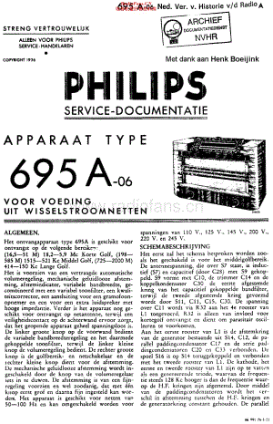 Philips_695A 维修电路原理图.pdf