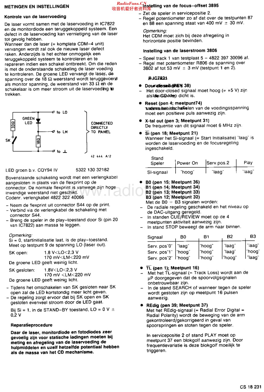 Philips_CDM4维修电路原理图.pdf_第3页