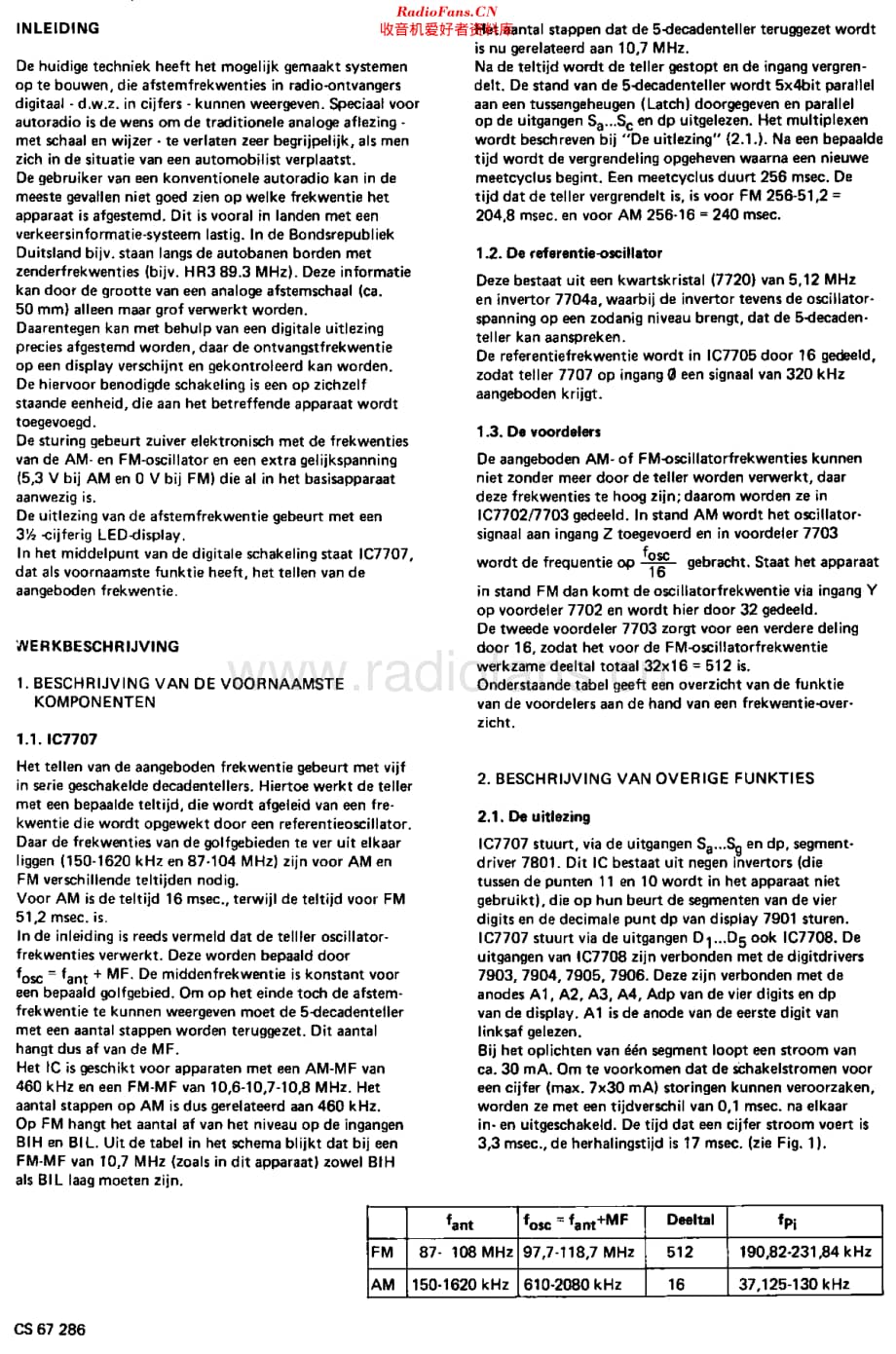 Philips_22AC890 维修电路原理图.pdf_第2页